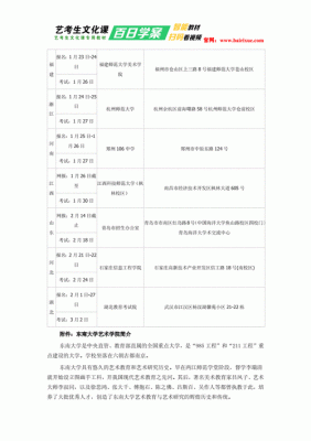 东南大学河南招生计划（东南大学 河南招生）