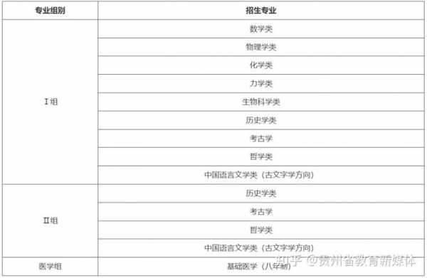 北大在贵州招生计划（北大在贵州招生计划表）