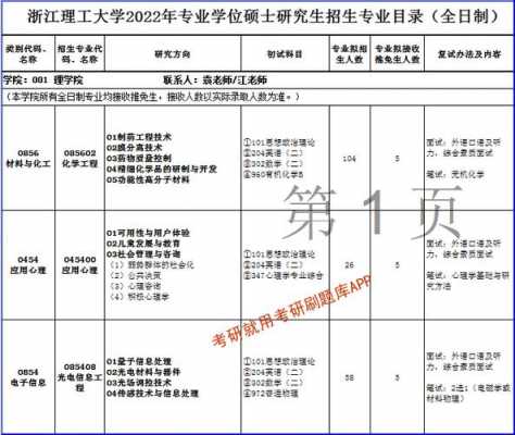 2017浙理工招生计划（浙江理工大学2020招生目录）