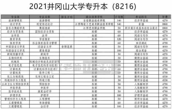 山师大17年招生计划（山师大2020年招生简章）