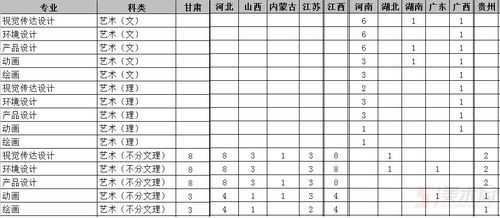 2018兰州交通招生计划（福建中医药大学2018招生计划）