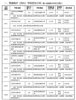 山西省普通高中招生计划（2023年海安普通高中招生计划）