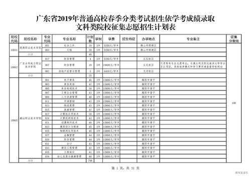 2019高考广东招生计划（2019高考广东招生计划公布）