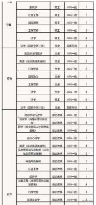 中国政法大学招生计划江西（中国政法大学招生计划江西考生）