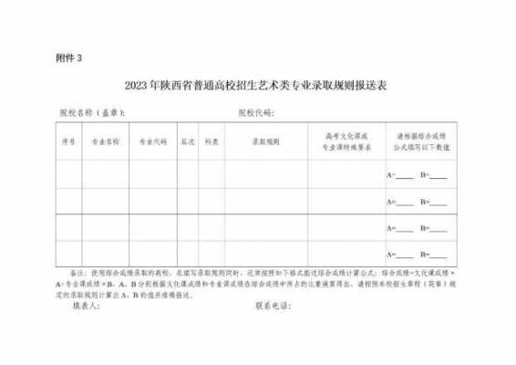 陕西省艺术类招生计划（陕西省艺术类招生政策）