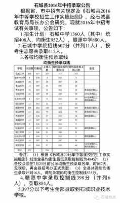 石城中学2016招生计划（石城中学招生政策）