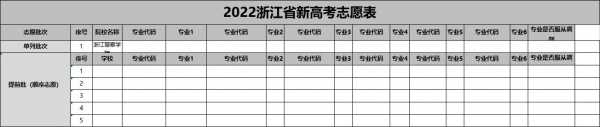 江西对浙江高考招生计划（浙江高考招生计划2023年公布）